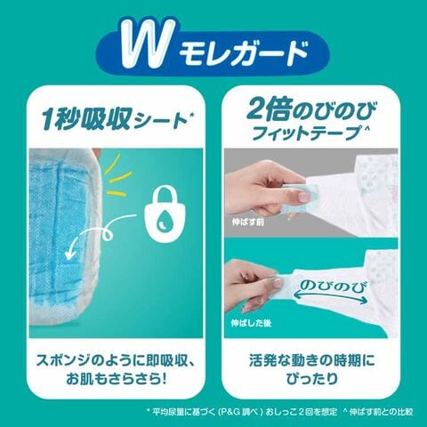 dショッピング