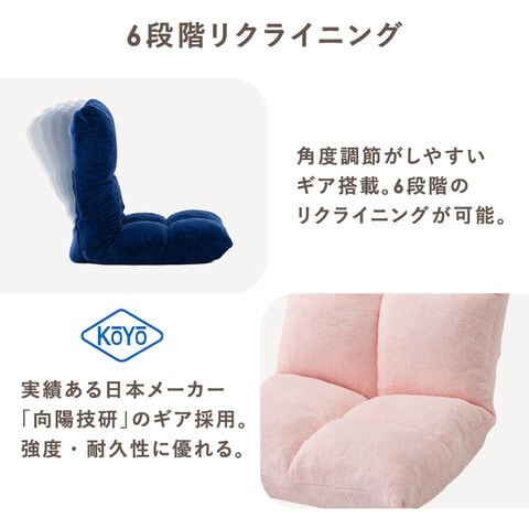 dショッピング