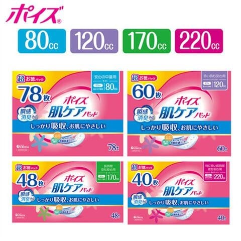dショッピング