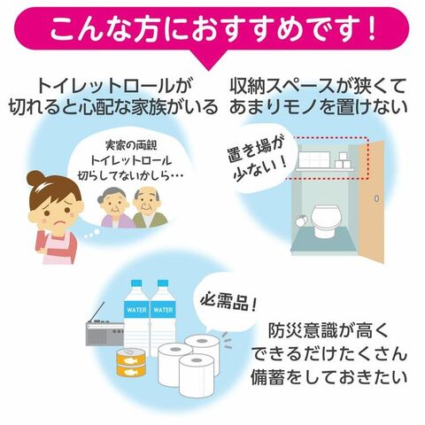 dショッピング