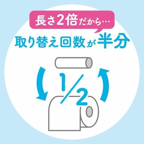 dショッピング