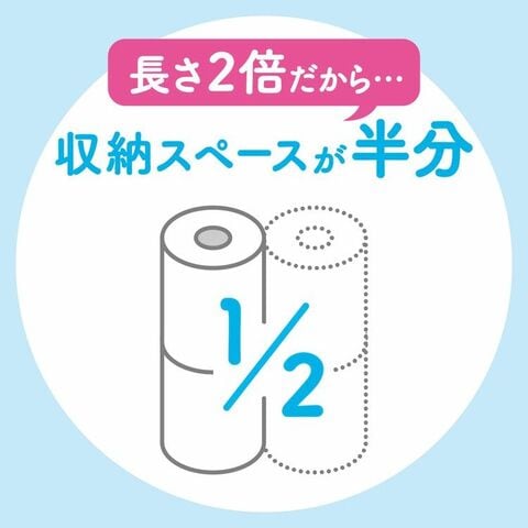 dショッピング