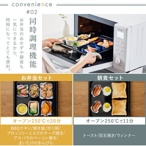 dショッピング