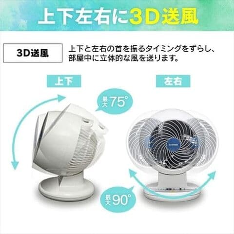 dショッピング