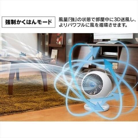 dショッピング