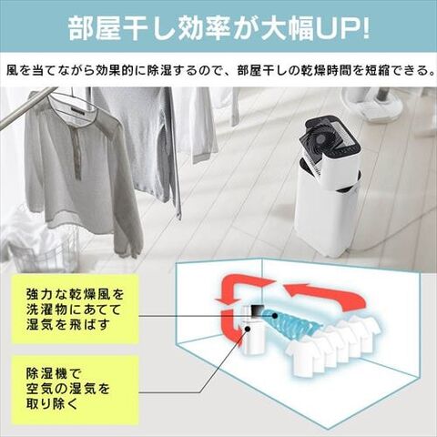 dショッピング