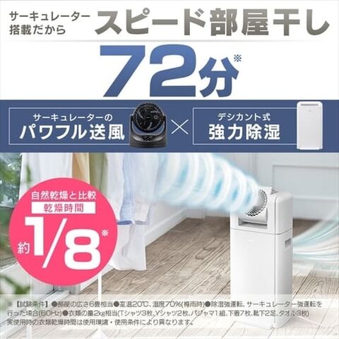 dショッピング