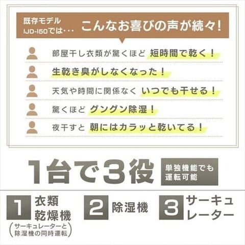 dショッピング