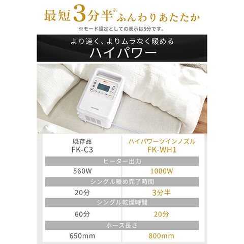 dショッピング
