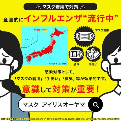 dショッピング