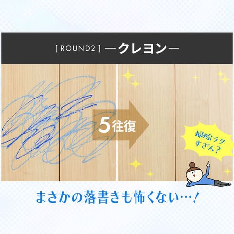dショッピング