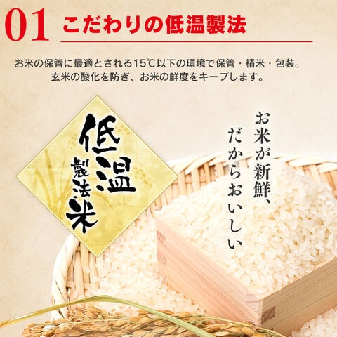 dショッピング