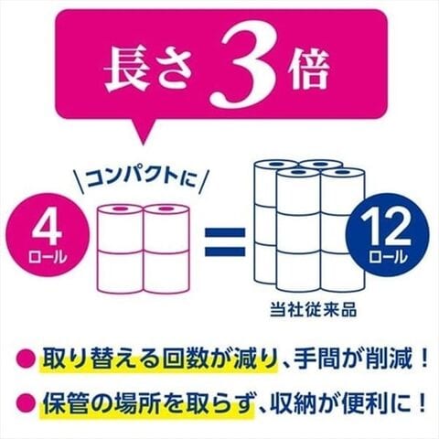 dショッピング