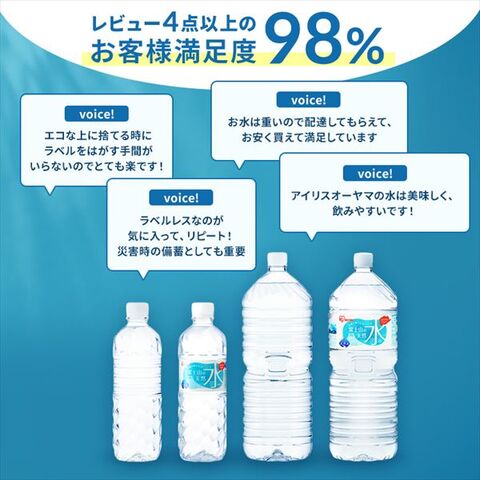 dショッピング