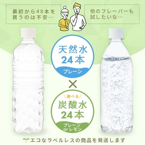 dショッピング