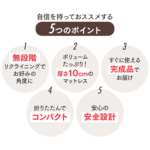 dショッピング