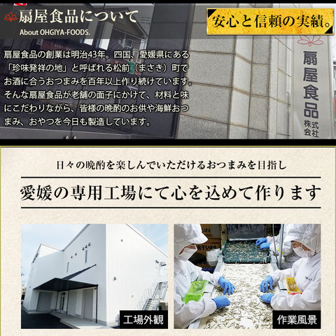 dショッピング