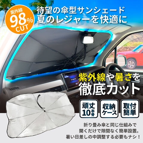 dショッピング