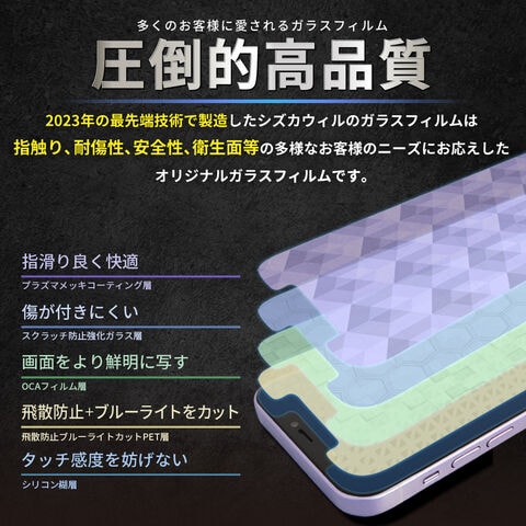 dショッピング