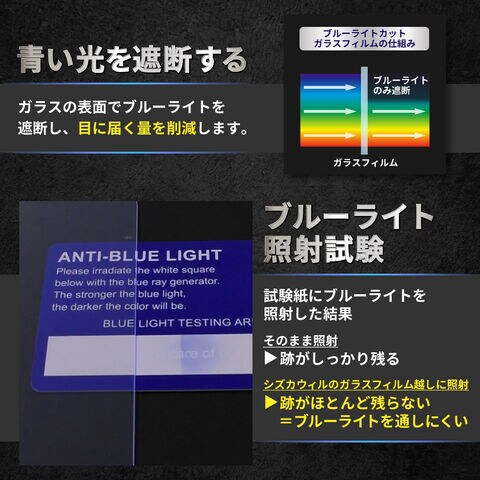 dショッピング