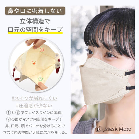 dショッピング