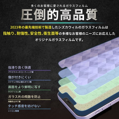 dショッピング