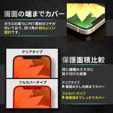 dショッピング