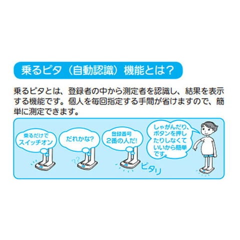 dショッピング