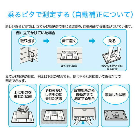 dショッピング
