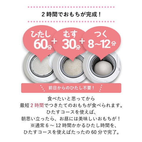dショッピング