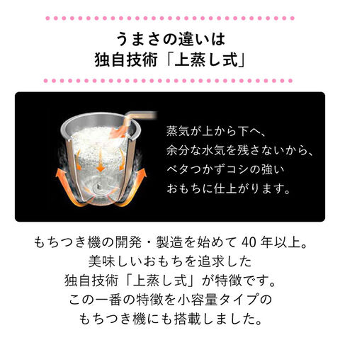 dショッピング