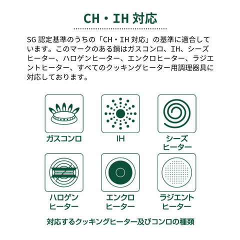 dショッピング
