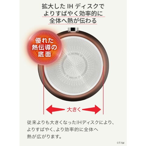 dショッピング