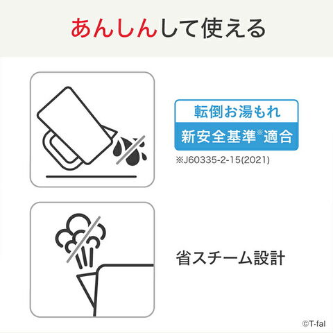 dショッピング