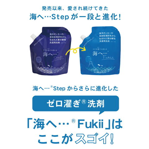 dショッピング