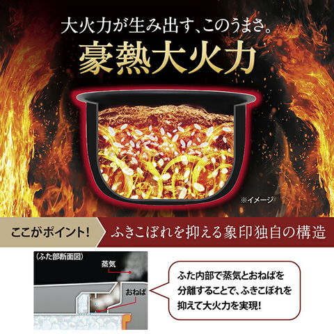 dショッピング