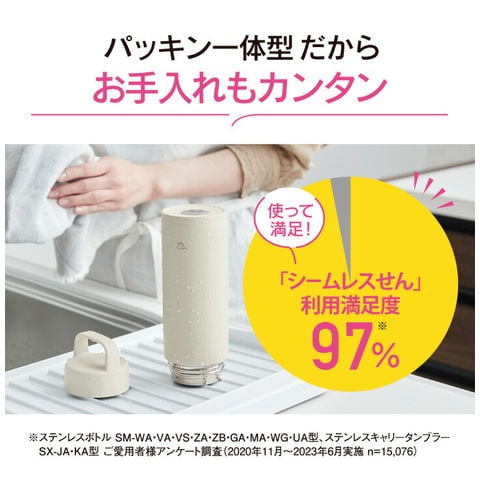 dショッピング