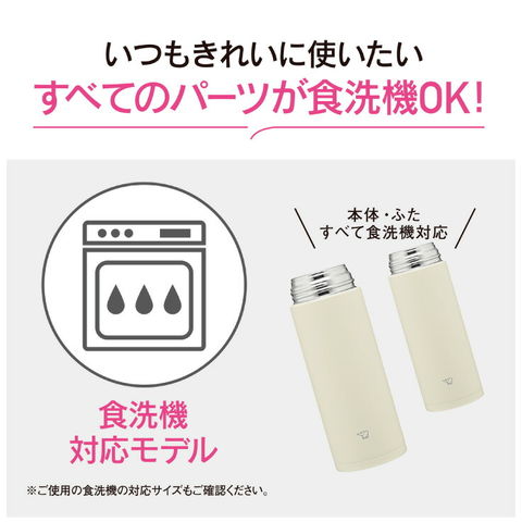 dショッピング