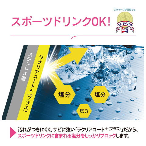 dショッピング