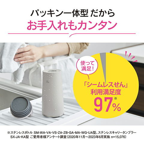 dショッピング