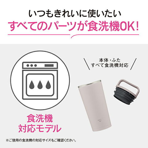 dショッピング