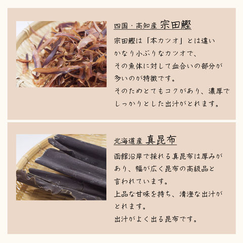 dショッピング