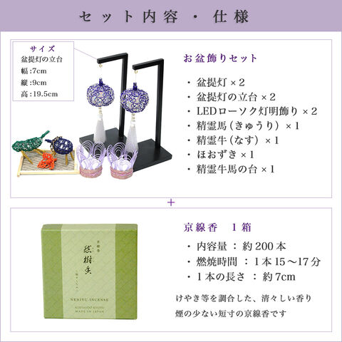 dショッピング
