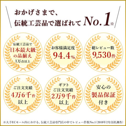 dショッピング
