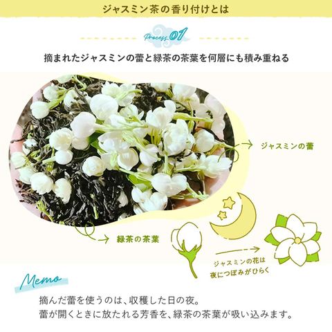 dショッピング