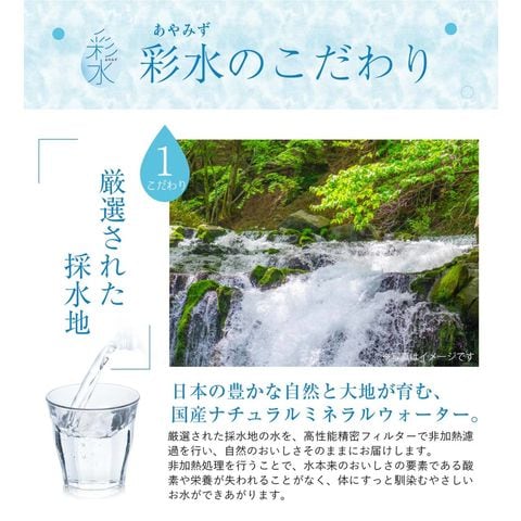 dショッピング