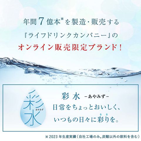 dショッピング