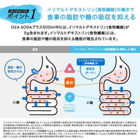 dショッピング