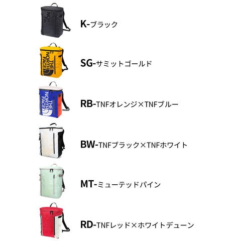 dショッピング