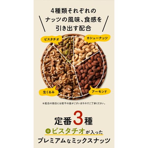 dショッピング
